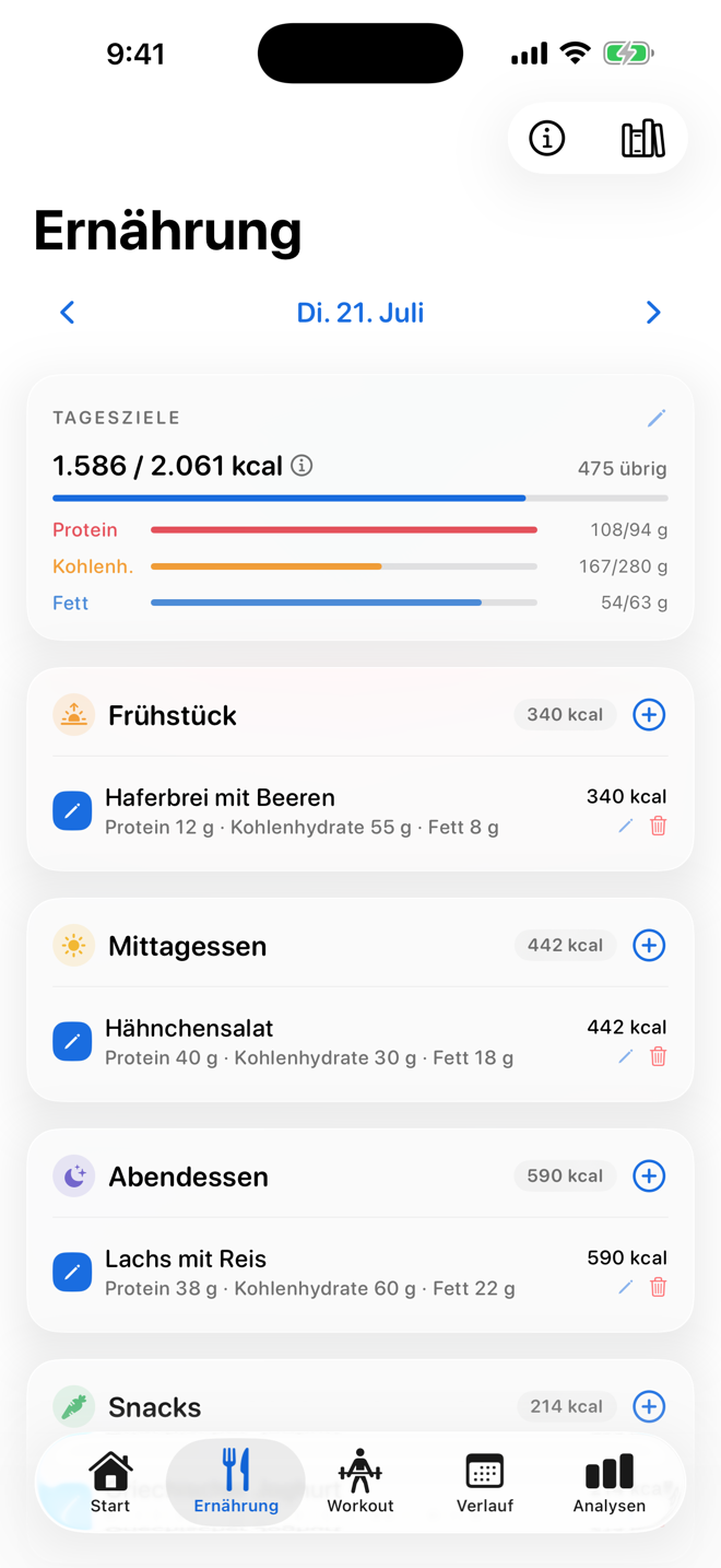 Kalorien & Makros im Blick