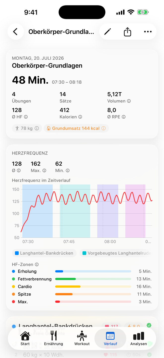 Puls & Kalorien, jede Einheit