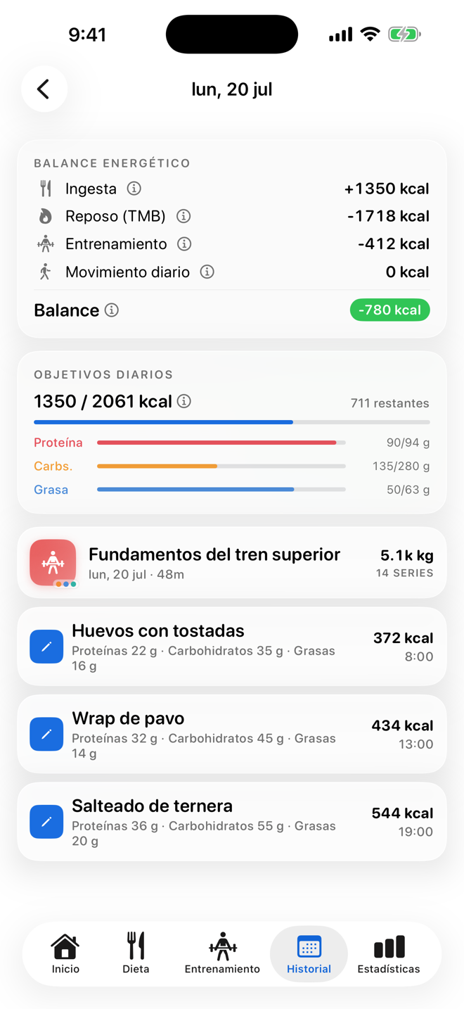 Entrenos y comidas, día a día