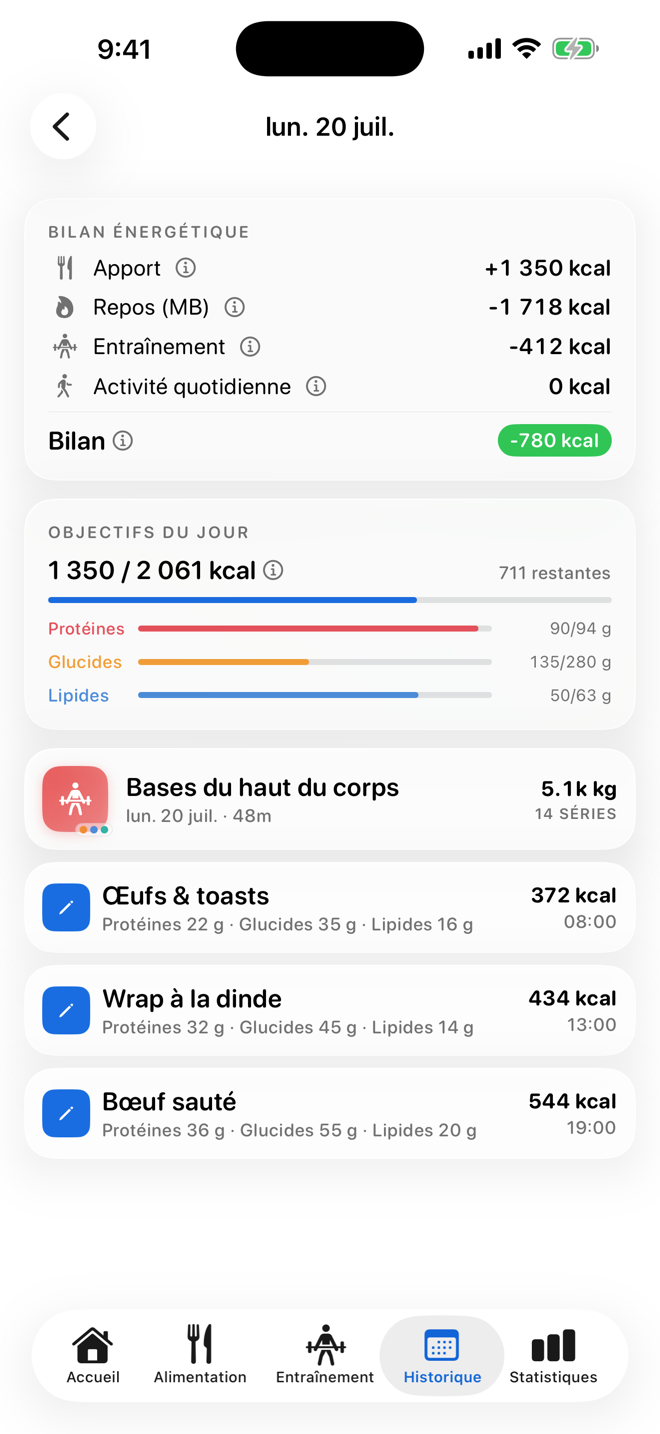 Séances et repas, jour après jour
