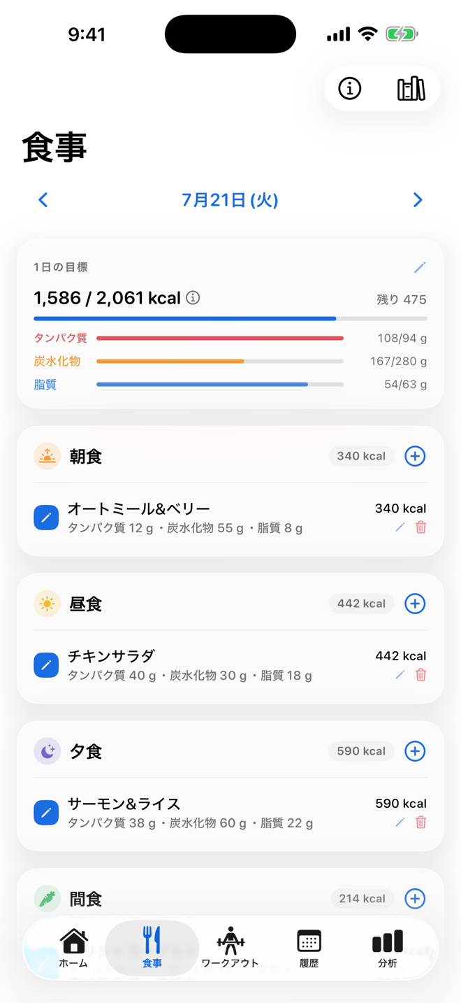 カロリーも マクロも管理