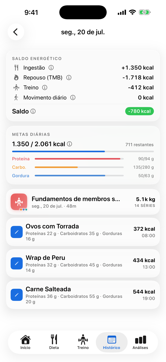 Treinos e refeições, dia a dia