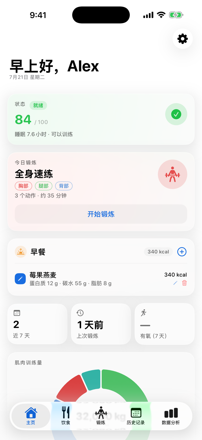 记录每一组 每一餐