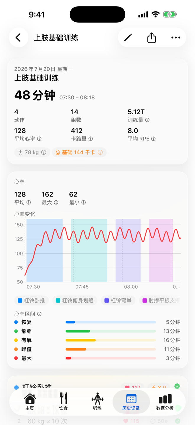 心率与卡路里， 每次训练