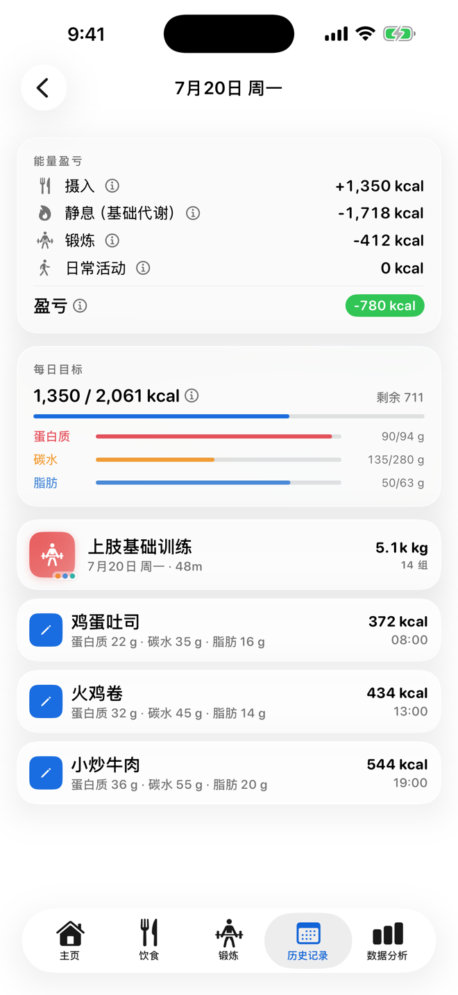 训练与饮食， 逐日掌握