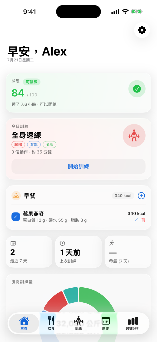 記錄每一組 每一餐