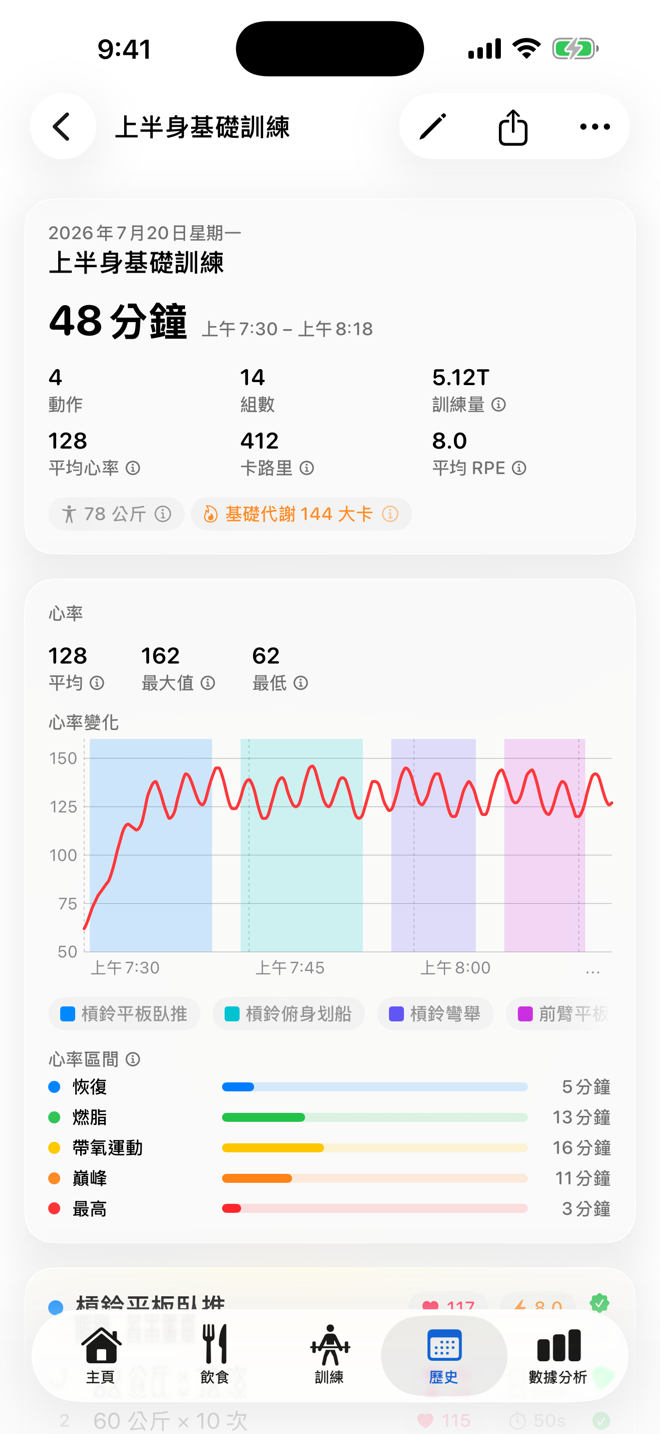 心率與卡路里， 每次訓練
